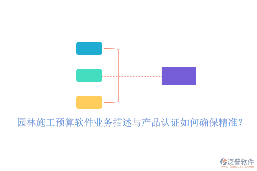 園林施工預(yù)算軟件業(yè)務(wù)描述與產(chǎn)品認(rèn)證如何確保精準(zhǔn)？