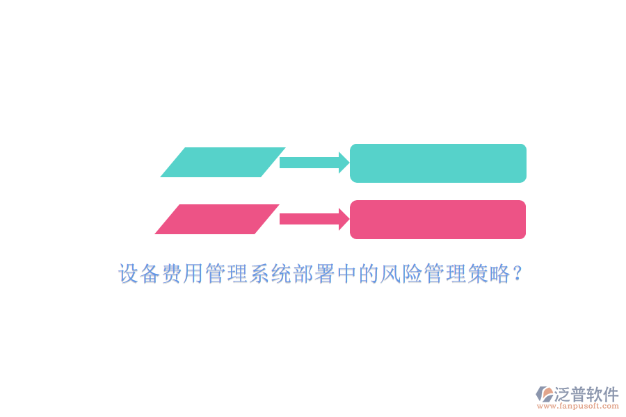 設(shè)備費用管理系統(tǒng)部署中的風(fēng)險管理策略？