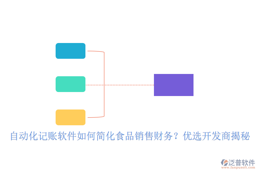 自動化記賬軟件如何簡化食品銷售財(cái)務(wù)？優(yōu)選開發(fā)商揭秘