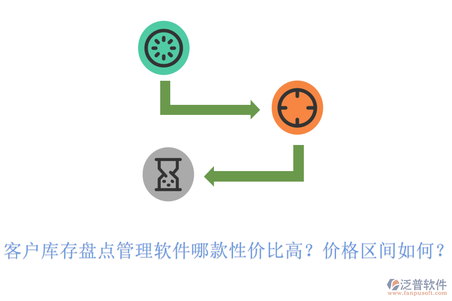 客戶庫存盤點管理軟件哪款性價比高？價格區(qū)間如何？