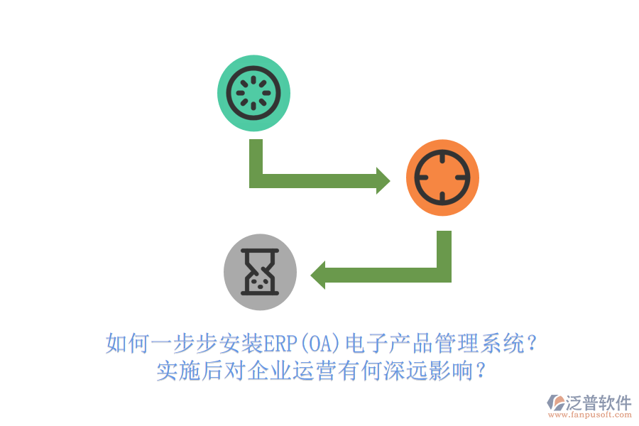 如何一步步安裝ERP(OA)電子產品管理系統(tǒng)？實施后對企業(yè)運營有何深遠影響？