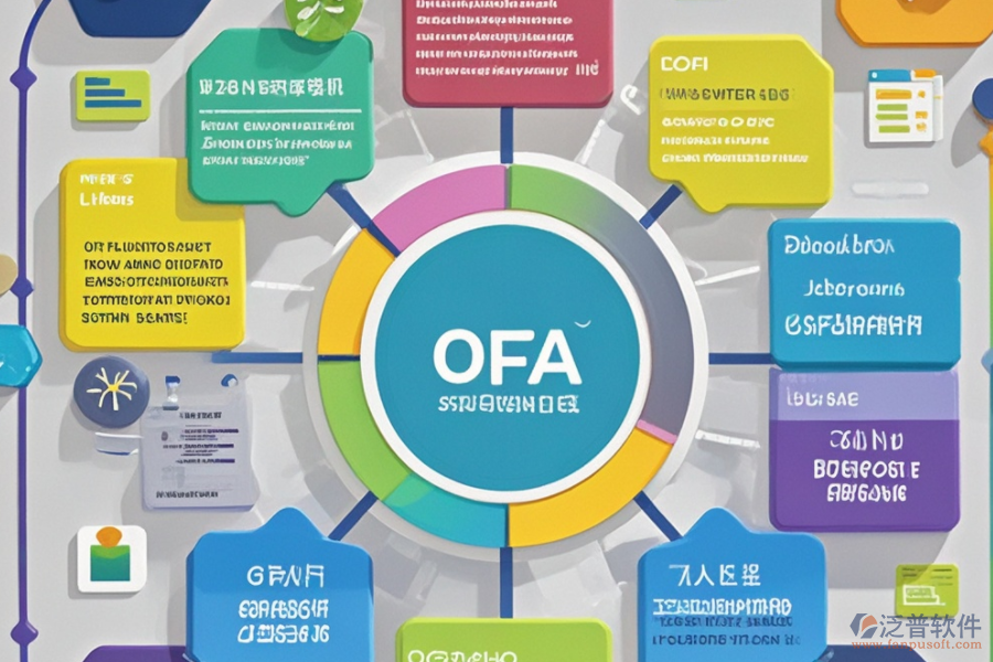 中小企業(yè)OA辦公管理軟件成本效益分析：費用與好處？