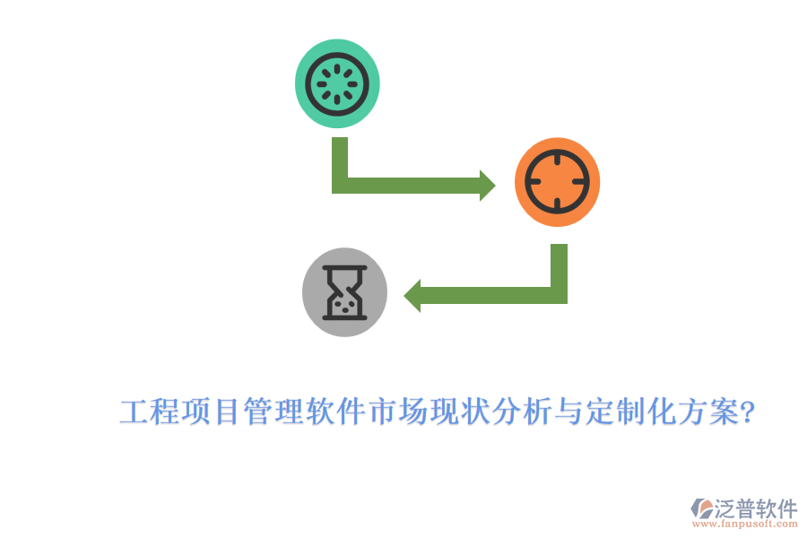 工程項目管理軟件市場現(xiàn)狀分析與定制化方案?