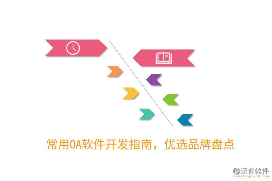  常用OA軟件開發(fā)指南，優(yōu)選品牌盤點