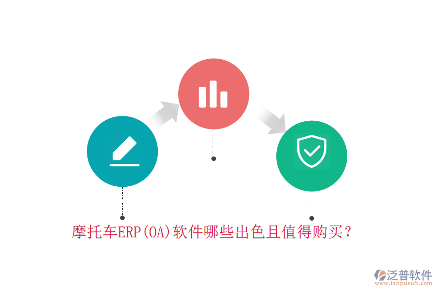 摩托車ERP(OA)軟件哪些出色且值得購買？