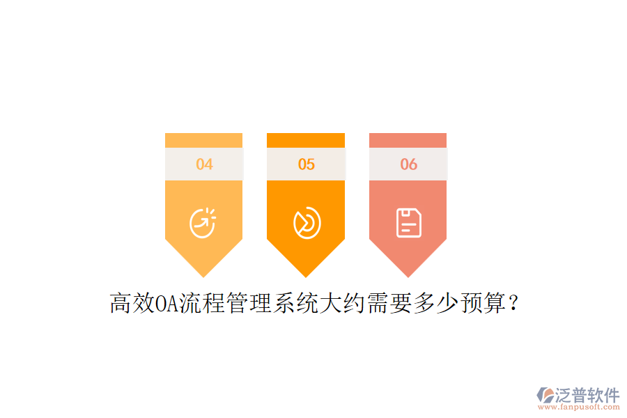 高效OA流程管理系統(tǒng)大約需要多少預(yù)算？