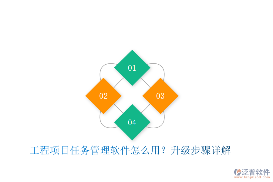 工程項(xiàng)目任務(wù)管理軟件怎么用？升級步驟詳解