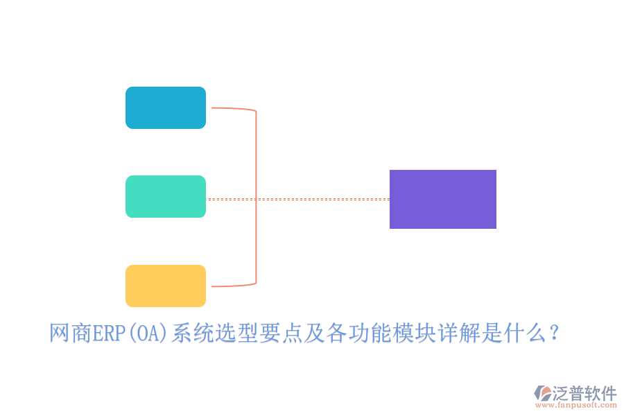 網(wǎng)商ERP(OA)系統(tǒng)選型要點及各功能模塊詳解是什么？