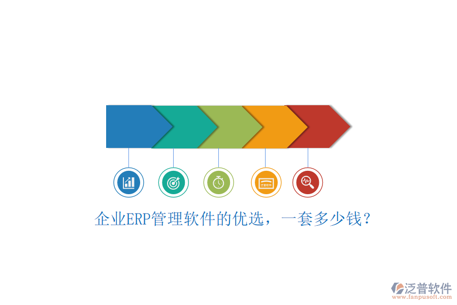 企業(yè)ERP管理軟件的優(yōu)選，一套多少錢？