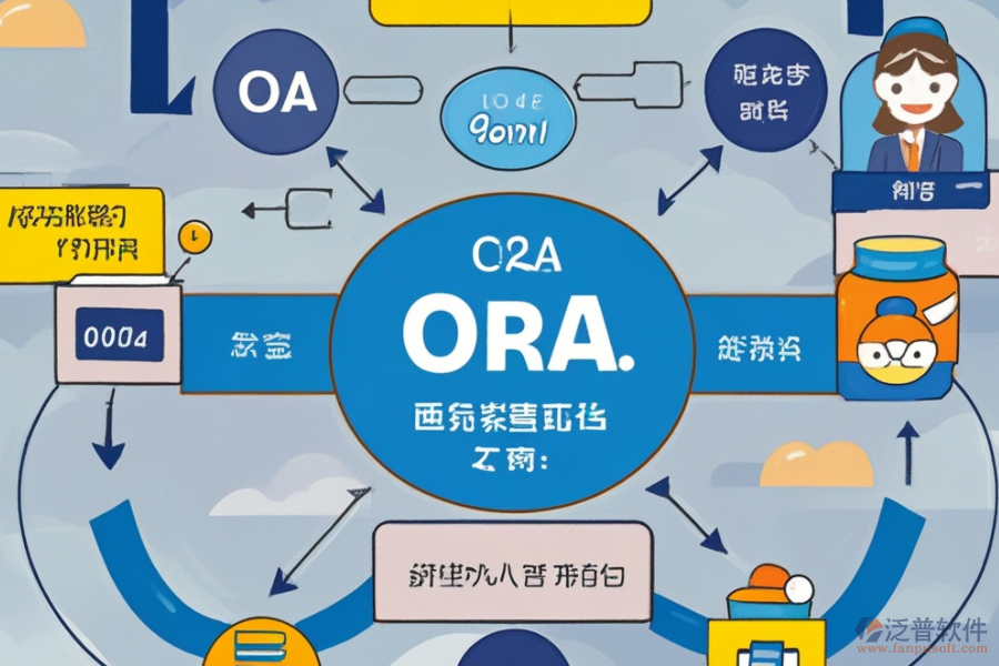 簡(jiǎn)述采購(gòu)OA系統(tǒng)的運(yùn)作原理及其為企業(yè)帶來(lái)的多重益處？