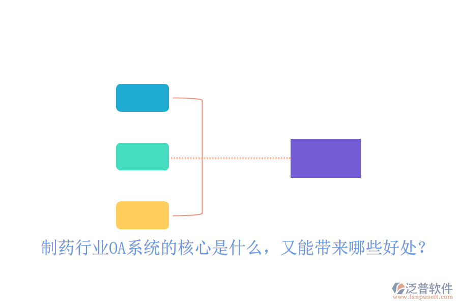  制藥行業(yè)OA系統(tǒng)的核心是什么，又能帶來哪些好處？