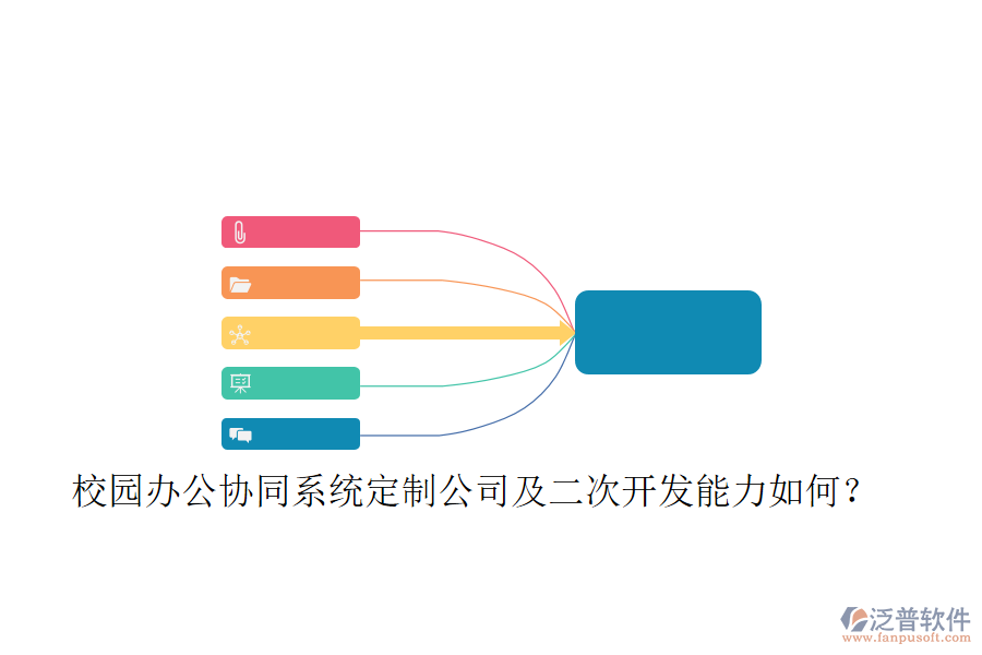  校園辦公協(xié)同系統(tǒng)定制公司及二次開發(fā)能力如何？