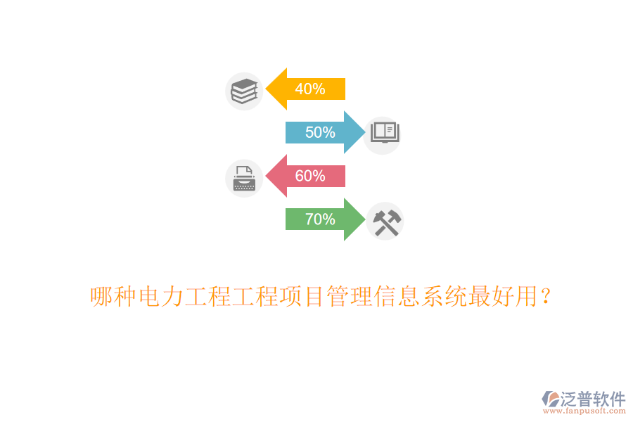 哪種電力工程工程項目管理信息系統(tǒng)最好用？
