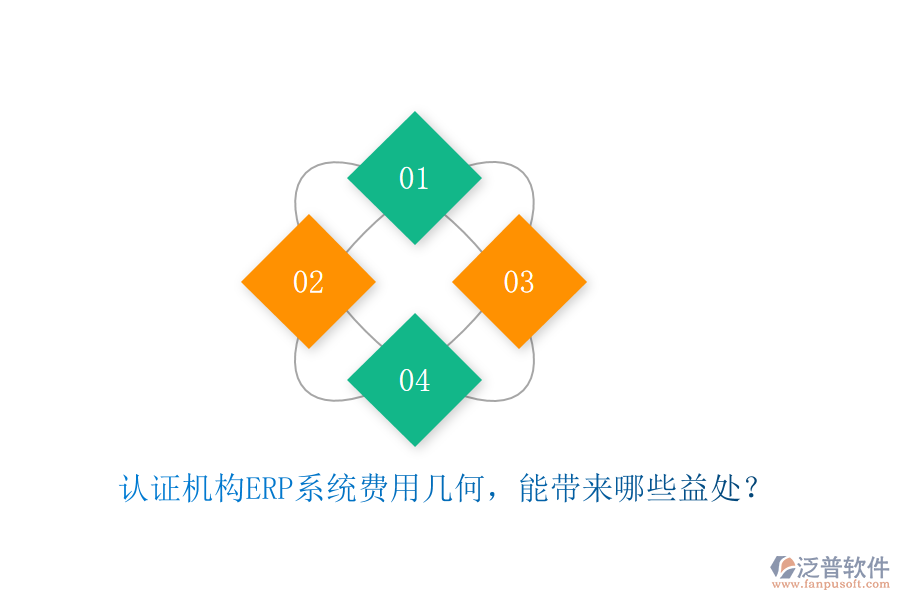 認(rèn)證機(jī)構(gòu)ERP系統(tǒng)費(fèi)用幾何，能帶來(lái)哪些益處？