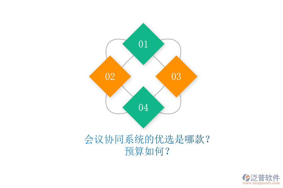 會(huì)議協(xié)同系統(tǒng)的優(yōu)選是哪款？預(yù)算如何？