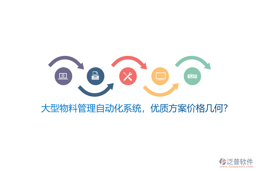 大型物料管理自動化系統(tǒng)，優(yōu)質(zhì)方案價格幾何？