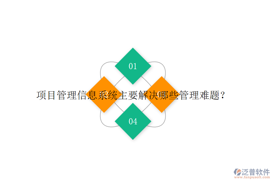 項目管理信息系統(tǒng)主要解決哪些管理難題？