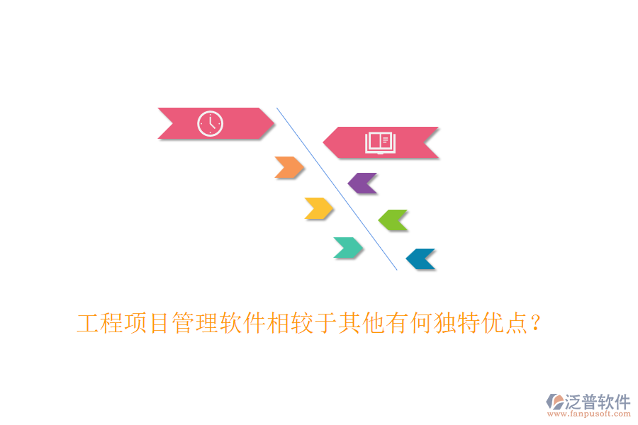 工程項目管理軟件相較于其他有何獨特優(yōu)點？
