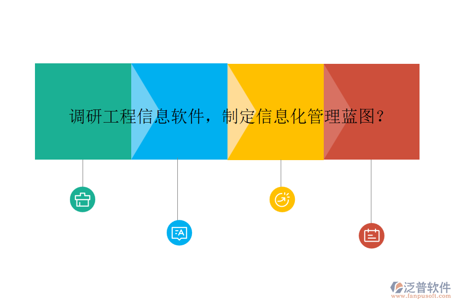 調(diào)研工程信息軟件，制定信息化管理藍(lán)圖？