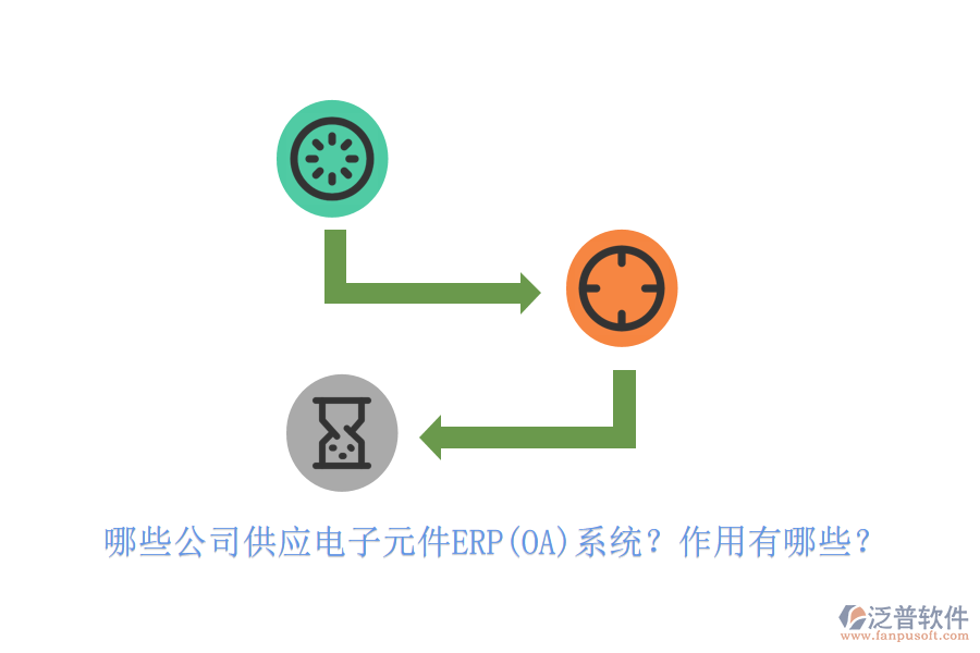 哪些公司供應(yīng)電子元件ERP(OA)系統(tǒng)？作用有哪些？
