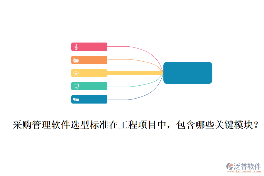 采購管理軟件選型標準在工程項目中，包含哪些關(guān)鍵模塊？
