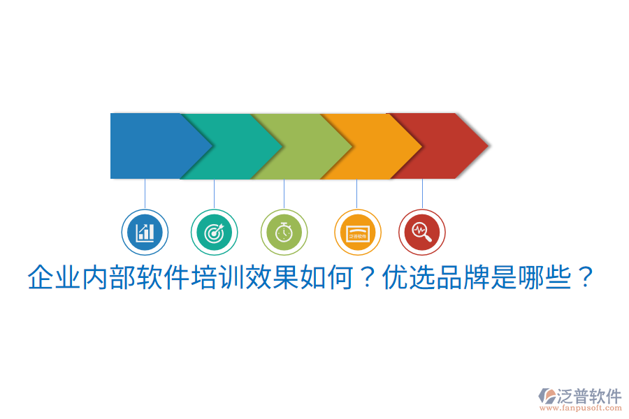  企業(yè)內(nèi)部軟件培訓(xùn)效果如何？?jī)?yōu)選品牌是哪些？