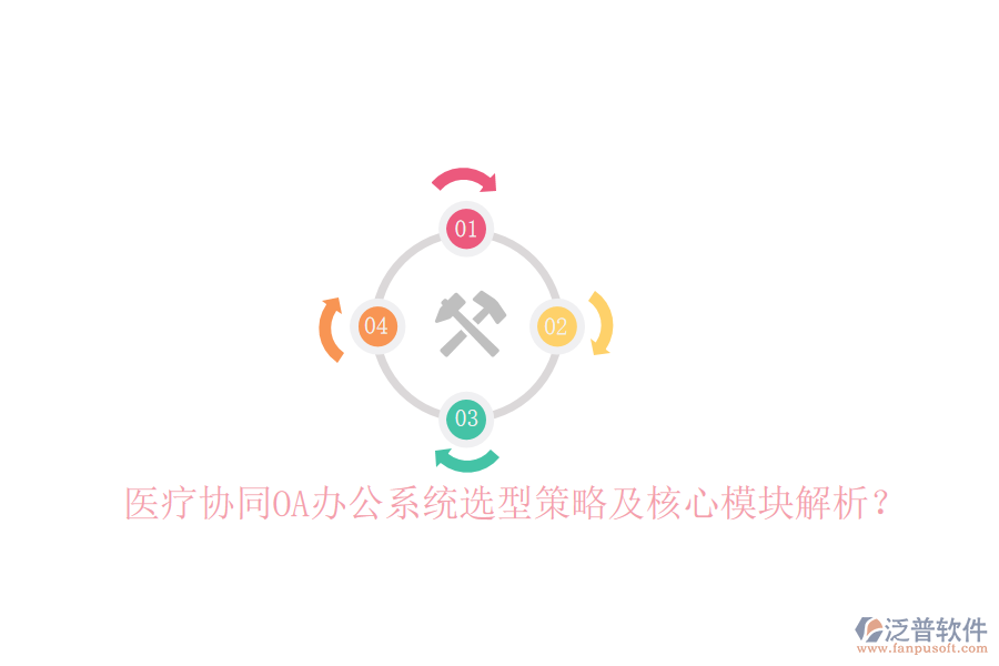 醫(yī)療協(xié)同<a href=http://www.theonlineadagency.com/oa/ target=_blank class=infotextkey>OA辦公系統(tǒng)</a>選型策略及核心模塊解析？