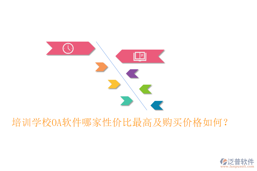  培訓(xùn)學(xué)校OA軟件哪家性價比最高及購買價格如何？