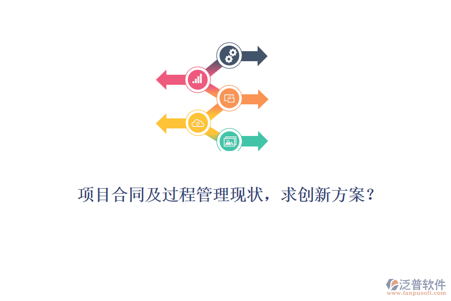 項目合同及過程管理現(xiàn)狀，求創(chuàng)新方案？