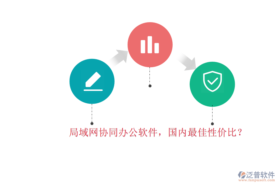 局域網(wǎng)協(xié)同辦公軟件，國(guó)內(nèi)最佳性價(jià)比？