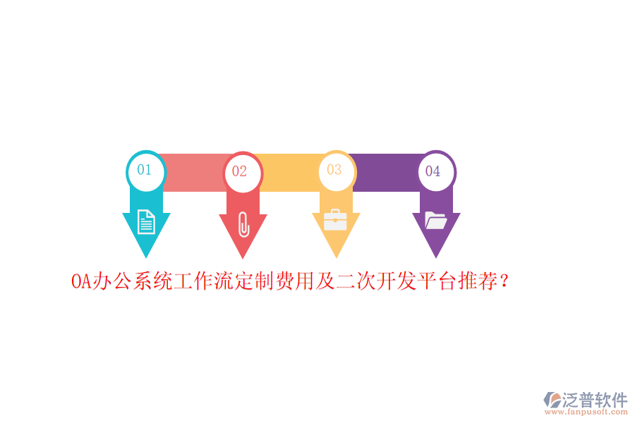 <a href=http://www.theonlineadagency.com/oa/ target=_blank class=infotextkey>OA辦公系統(tǒng)</a>工作流定制費(fèi)用及<a href=http://www.theonlineadagency.com/Implementation/kaifa/ target=_blank class=infotextkey>二次開(kāi)發(fā)</a>平臺(tái)推薦？