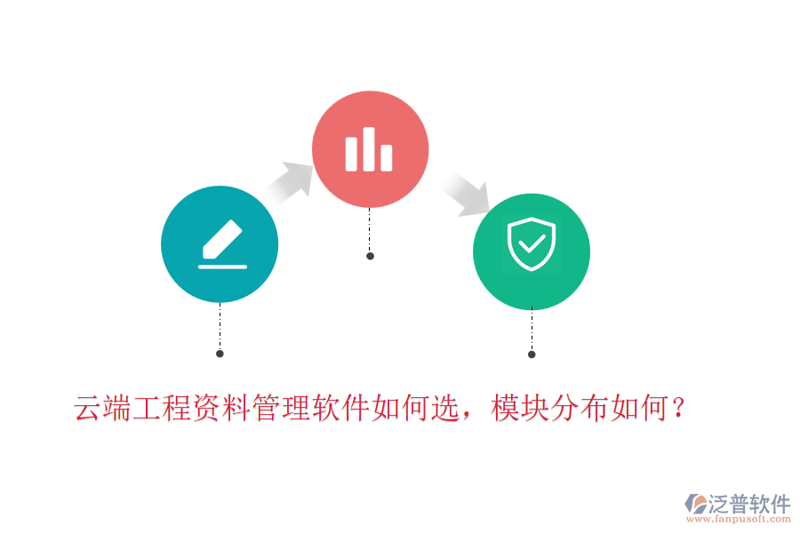 云端工程資料管理軟件如何選，模塊分布如何？