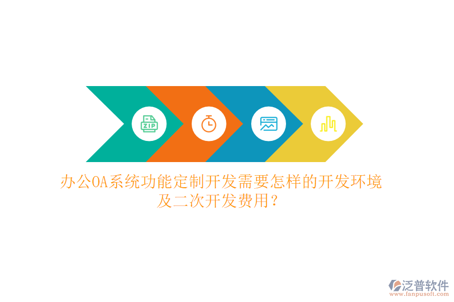 <a href=http://www.theonlineadagency.com/oa/ target=_blank class=infotextkey>辦公OA系統(tǒng)</a>功能定制開發(fā)需要怎樣的開發(fā)環(huán)境及二次開發(fā)費(fèi)用？