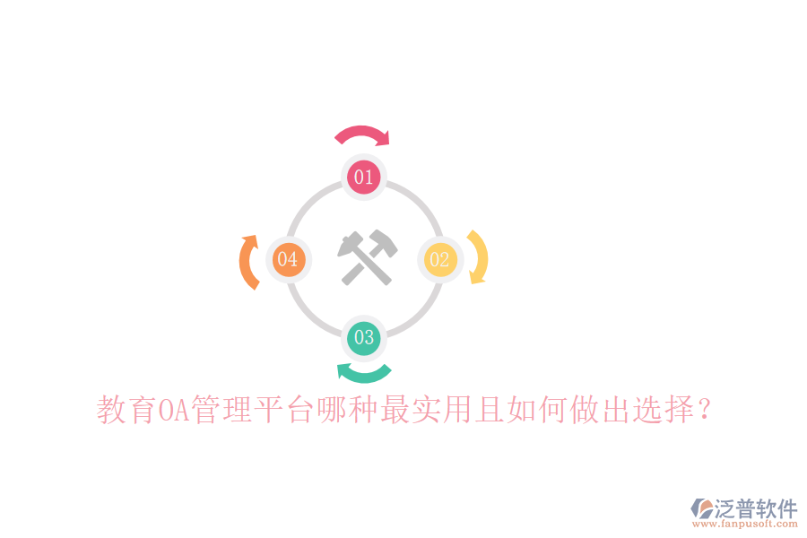  教育OA管理平臺哪種最實(shí)用且如何做出選擇？