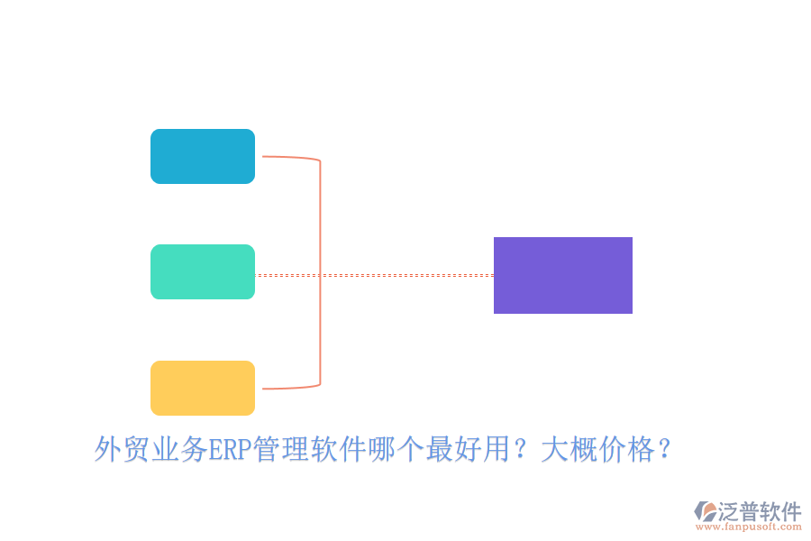 外貿(mào)業(yè)務(wù)ERP管理軟件哪個(gè)最好用？大概價(jià)格？