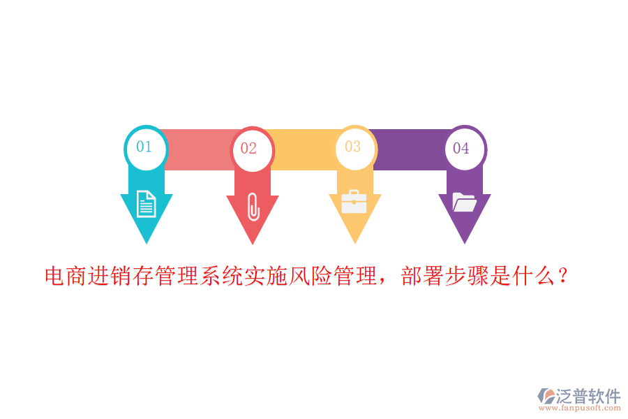 電商<a href=http://www.theonlineadagency.com/jinxiao/ target=_blank class=infotextkey>進(jìn)銷存</a>管理系統(tǒng)實(shí)施風(fēng)險(xiǎn)管理，部署步驟是什么？