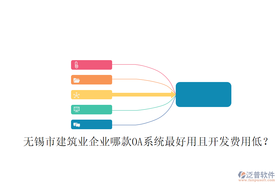  無錫市建筑業(yè)企業(yè)哪款OA系統(tǒng)最好用且開發(fā)費用低？