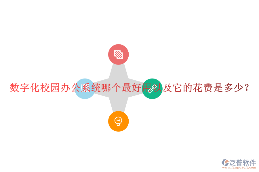  數(shù)字化校園辦公系統(tǒng)哪個最好用以及它的花費是多少？