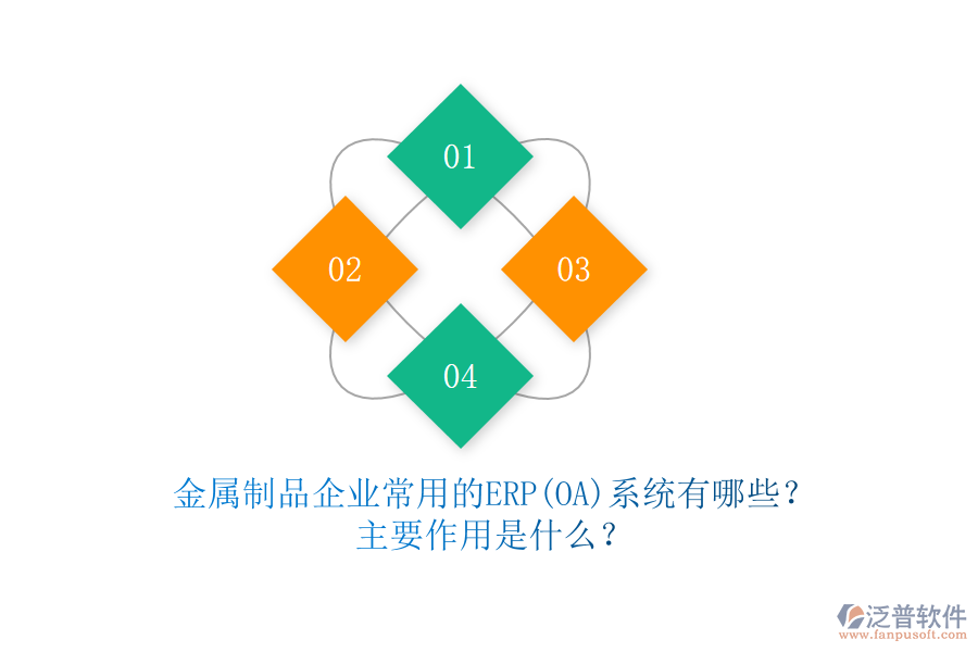 金屬制品企業(yè)常用的ERP(OA)系統(tǒng)有哪些？主要作用是什么？