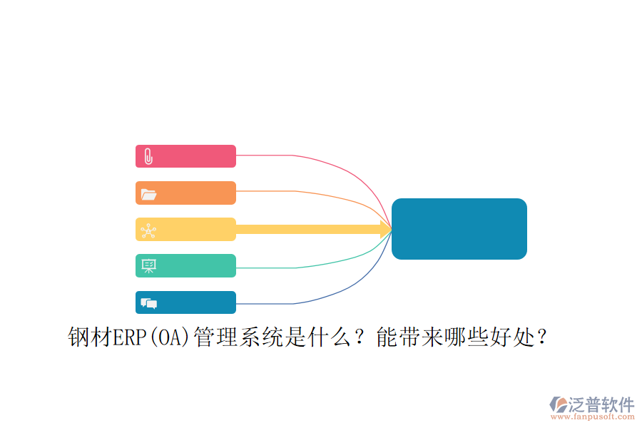 鋼材ERP(OA)管理系統(tǒng)是什么？能帶來(lái)哪些好處？