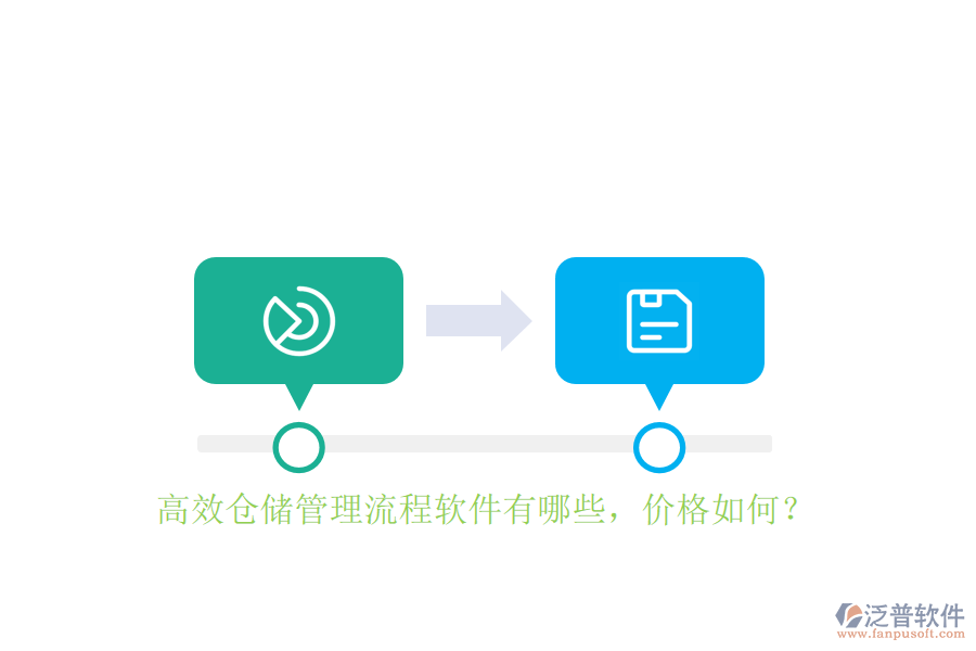 高效倉儲管理流程軟件有哪些，價格如何？