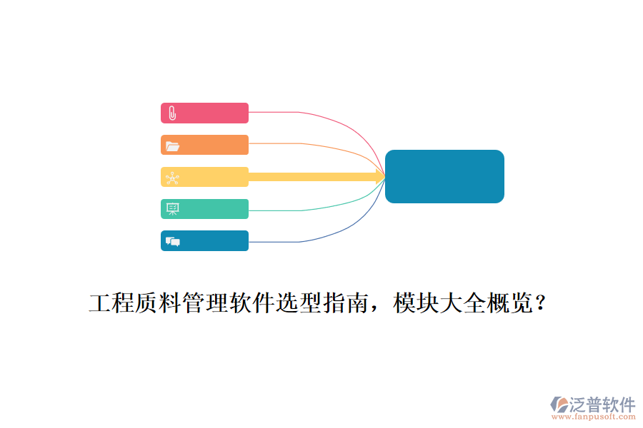工程質(zhì)料管理軟件選型指南，模塊大全概覽？
