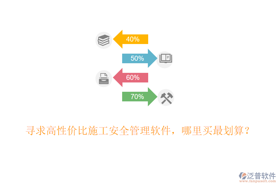 尋求高性價(jià)比施工安全管理軟件，哪里買最劃算？