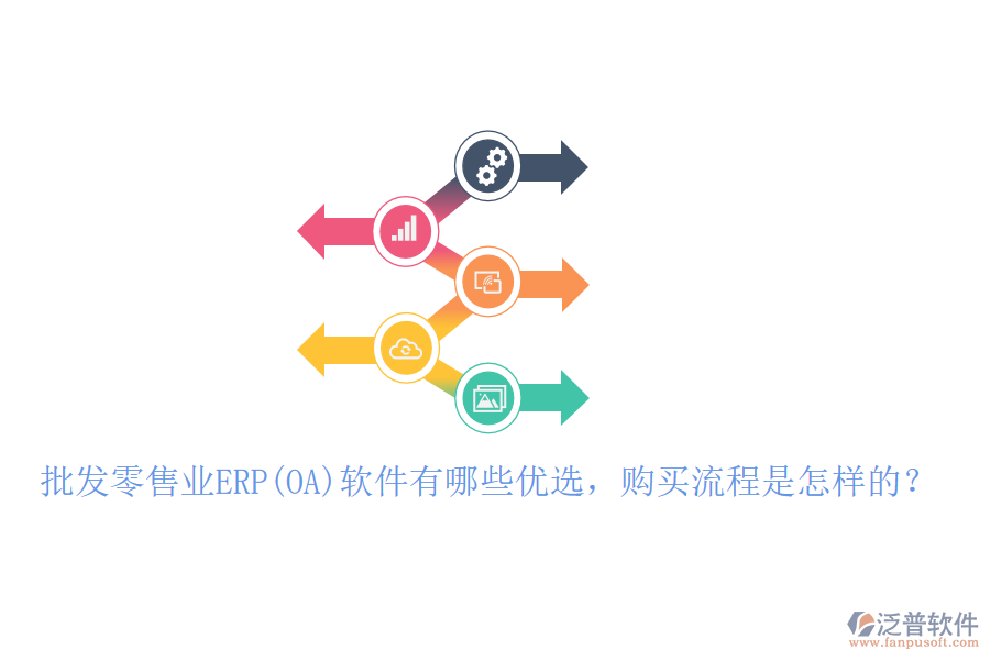 批發(fā)零售業(yè)ERP(OA)軟件有哪些優(yōu)選，購買流程是怎樣的？