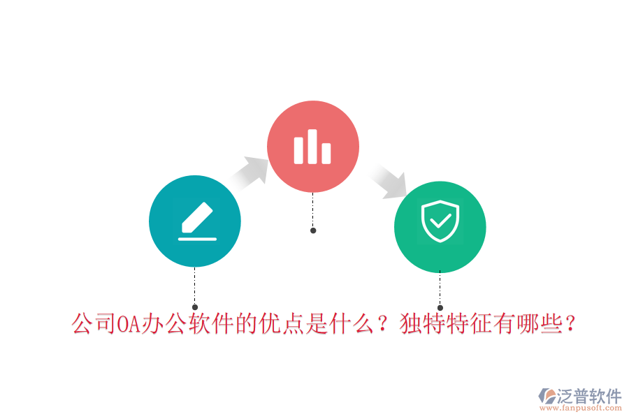  公司<a href=http://www.theonlineadagency.com/oa/ target=_blank class=infotextkey>OA辦公軟件</a>的優(yōu)點是什么？獨特特征有哪些？