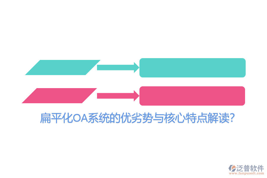 扁平化OA系統(tǒng)的優(yōu)劣勢(shì)與核心特點(diǎn)解讀?
