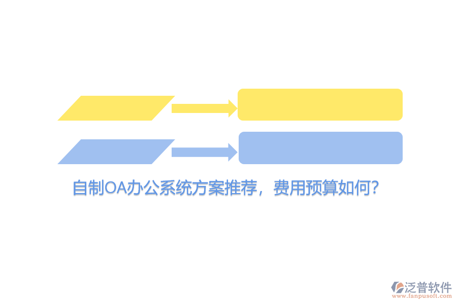 自制OA辦公系統(tǒng)方案推薦，費用預(yù)算如何？