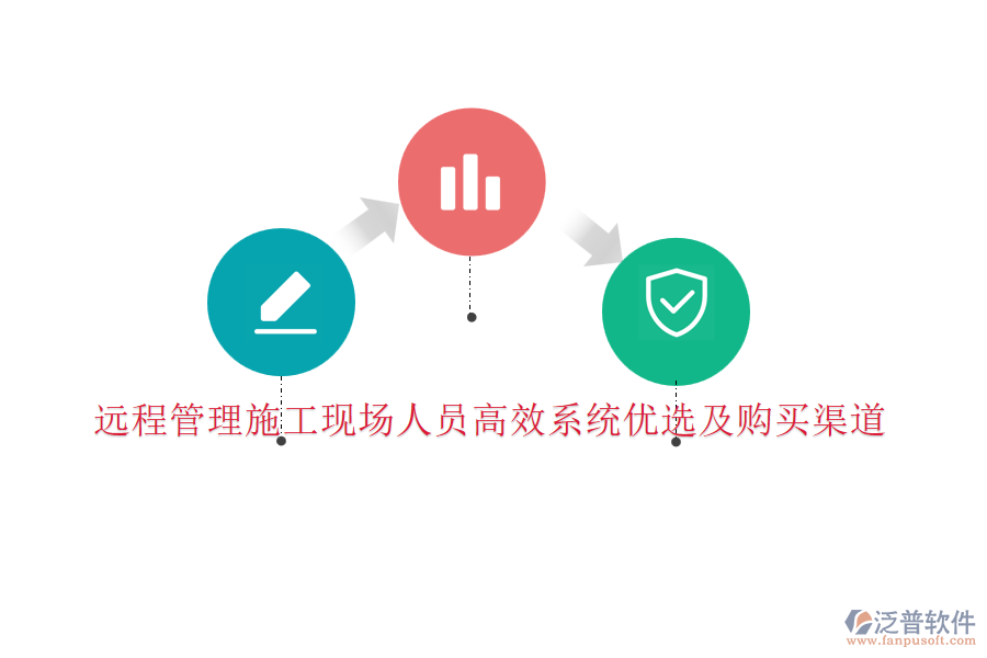 遠(yuǎn)程管理施工現(xiàn)場人員高效系統(tǒng)優(yōu)選及購買渠道