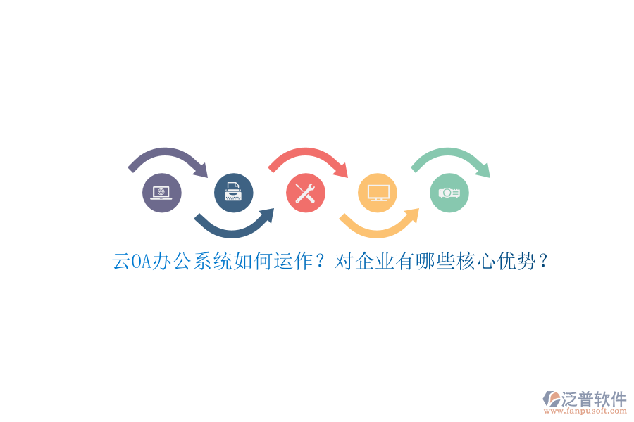 云<a href=http://www.theonlineadagency.com/oa/ target=_blank class=infotextkey>OA辦公系統(tǒng)</a>如何運作？對企業(yè)有哪些核心優(yōu)勢？