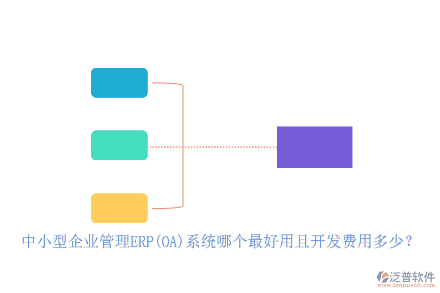 中小型企業(yè)管理ERP(OA)系統(tǒng)哪個(gè)最好用且開(kāi)發(fā)費(fèi)用多少？